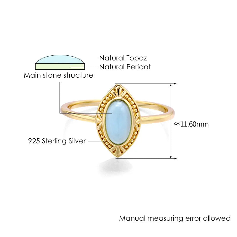 Clarity Topaz Ring