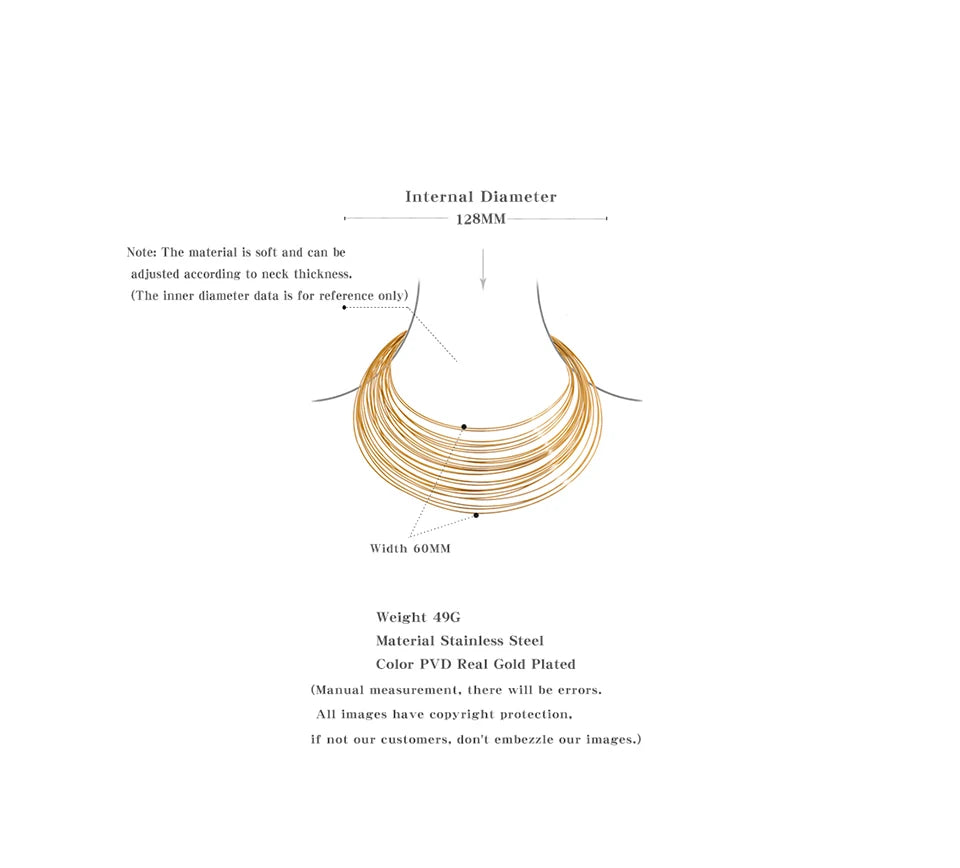 Multilayer Wires Choker